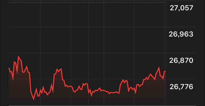 株価チャートアプリ